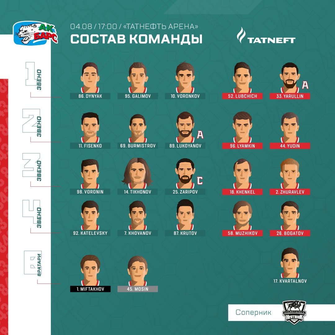 фото: ak-bars.ru